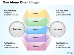 Strategic Management One Many One Stages Business Cycle Diagram Strategic Management One Many One Stages Business Cycle Diagram