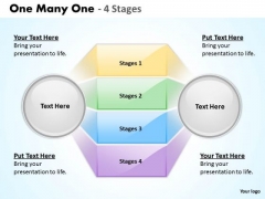 Strategic Management One Many One Stages Sales Diagram Strategic Management One Many One Stages Sales Diagram