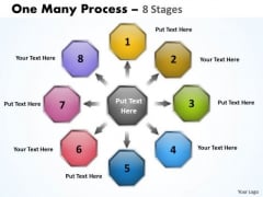 Strategic Management One Many Process 8 Stages Marketing Diagram Strategic Management One Many Process 8 Stages Marketing Diagram