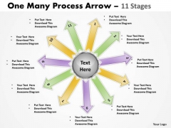 Strategic Management One Many Process Arrow 11 Stages Consulting Diagram Strategic Management One Many Process Arrow 11 Stages Consulting Diagram