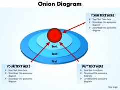 Strategic Management Onion Diagram Consulting Diagram Strategic Management Onion Diagram Consulting Diagram