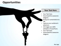 Strategic Management Opportunities Marketing Diagram Strategic Management Opportunities Marketing Diagram