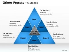 Strategic Management Others Process 6 Stages Sales Diagram