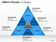 Strategic Management Others Process 6 Stages Sales Diagram Strategic Management Others Process 6 Stages Sales Diagram