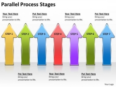 Strategic Management Parallel Process Stages Business Framework Model Strategic Management Parallel Process Stages Business Framework Model