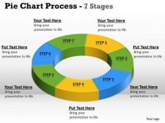 Strategic Management Pie Chart Process Circular 7 Stages Business Diagram