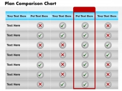 Strategic Management Plan Description And Comparison Chart Marketing Diagram Strategic Management Plan Description And Comparison Chart Marketing Diagram
