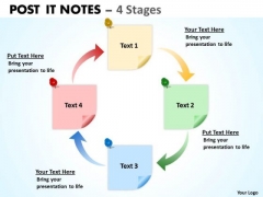 Strategic Management Post It Notes 4 Stages Consulting Diagram Strategic Management Post It Notes 4 Stages Consulting Diagram