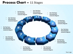 Strategic Management Process Chart 11 Stages Consulting Diagram Strategic Management Process Chart 11 Stages Consulting Diagram