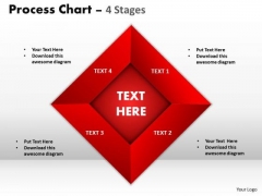 Strategic Management Process Chart 4 Stages Style Business Diagram Strategic Management Process Chart 4 Stages Style Business Diagram