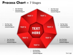 Strategic Management Process Chart 7 Stages Business Diagram