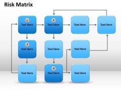 Strategic Management Risk Matrix Marketing Diagram Strategic Management Risk Matrix Marketing Diagram