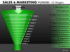 Strategic Management Sales Funnel Diagram 11 Stages Business Diagram Strategic Management Sales Funnel Diagram 11 Stages Business Diagram