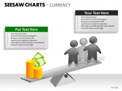 Strategic Management Seesaw Charts Currency Business Cycle Diagram Strategic Management Seesaw Charts Currency Business Cycle Diagram
