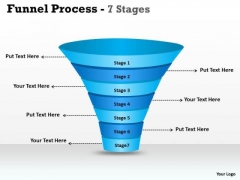 Strategic Management Seven Steps Business Funnel Diagram Business Diagram Strategic Management Seven Steps Business Funnel Diagram Business Diagram