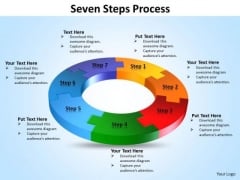 Strategic Management Seven Steps Diagram Process Sales Diagram Strategic Management Seven Steps Diagram Process Sales Diagram