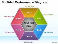 Strategic Management Six Sided Performance Diagram Marketing Diagram Strategic Management Six Sided Performance Diagram Marketing Diagram