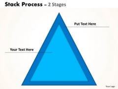 Strategic Management Stack Triangle Process 2 Business Finance Strategy Development Strategic Management Stack Triangle Process 2 Business Finance Strategy Development
