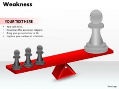 Strategic Management Strength And Weaknesses Business Diagram Strategic Management Strength And Weaknesses Business Diagram