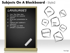 Strategic Management Subjects On A Blackboard Strategic Management Strategic Management Subjects On A Blackboard Strategic Management