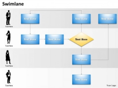 Strategic Management Swimlane Diagram For Process Improvemnt Sales Diagram Strategic Management Swimlane Diagram For Process Improvemnt Sales Diagram
