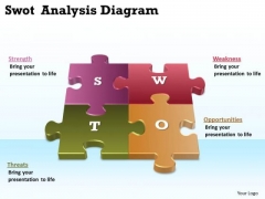 Strategic Management Swot Analysis Diagram Marketing Diagram Strategic Management Swot Analysis Diagram Marketing Diagram