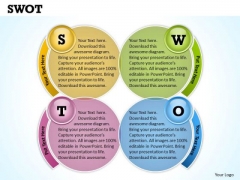 Strategic Management Swot Business Cycle Diagram Strategic Management Swot Business Cycle Diagram
