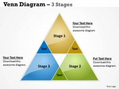 Strategic Management Venn 3 Stages Business Diagram Strategic Management Venn 3 Stages Business Diagram