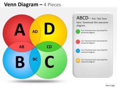 Strategic Management Venn Diagram 4 Pieces Consulting Diagram Strategic Management Venn Diagram 4 Pieces Consulting Diagram