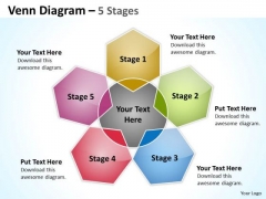 Strategic Management Venn Diagram 5 Stages Consulting Diagram Strategic Management Venn Diagram 5 Stages Consulting Diagram