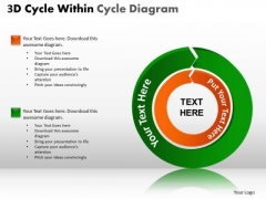 Strategy Diagram 3d Cycle Within Cycle Diagram Consulting Diagram Strategy Diagram 3d Cycle Within Cycle Diagram Consulting Diagram