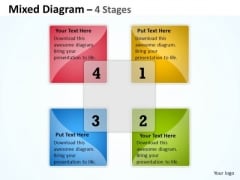 Strategy Diagram 4 Staged Business Mixed Diagram Mba Models And Frameworks Strategy Diagram 4 Staged Business Mixed Diagram Mba Models And Frameworks