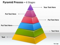 Strategy Diagram 6 Staged Dependent Process Triangle Marketing Diagram