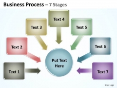 Strategy Diagram Business Process 7 Stages Business Cycle Diagram