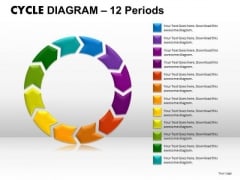 Strategy Diagram Cycle Diagram Business Diagram