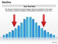 Strategy Diagram Decline Diagram Mba Models And Frameworks Strategy Diagram Decline Diagram Mba Models And Frameworks