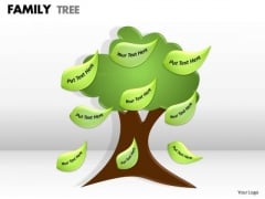 Strategy Diagram Family Tree Business Cycle Diagram Strategy Diagram Family Tree Business Cycle Diagram