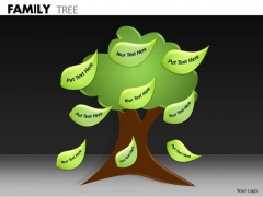 Strategy Diagram Family Tree Marketing Diagram Strategy Diagram Family Tree Marketing Diagram