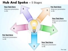 Strategy Diagram Hub And Spoke 5 Stages Strategic Management Strategy Diagram Hub And Spoke 5 Stages Strategic Management