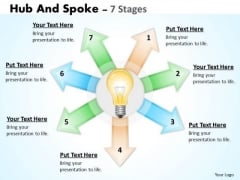 Strategy Diagram Hub And Spoke 7 Stages Business Diagram Strategy Diagram Hub And Spoke 7 Stages Business Diagram