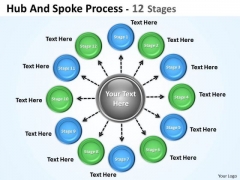 Strategy Diagram Hub And Spoke Process Sales Diagram Strategy Diagram Hub And Spoke Process Sales Diagram