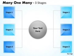 Strategy Diagram Many One Many 3 Step Mba Models And Frameworks Strategy Diagram Many One Many 3 Step Mba Models And Frameworks