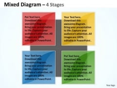 Strategy Diagram Mixed Chart For Marketing Process 4 Stages Mba Models And Frameworks