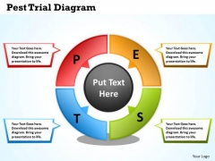 Strategy Diagram Pest Trial Diagram Business Cycle Diagram Strategy Diagram Pest Trial Diagram Business Cycle Diagram