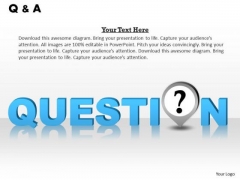 Strategy Diagram Questions For Business Quiz Mba Models And Frameworks Strategy Diagram Questions For Business Quiz Mba Models And Frameworks