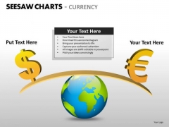 Strategy Diagram Seesaw Charts Currency Strategic Management