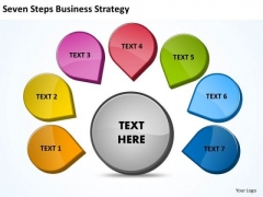 Strategy Diagram Seven Steps Business Strategy Marketing Diagram Strategy Diagram Seven Steps Business Strategy Marketing Diagram