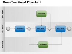 Strategy Diagram Swimlane Representing Specific Functions Marketing Diagram Strategy Diagram Swimlane Representing Specific Functions Marketing Diagram