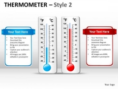 Strategy Diagram Thermometer Style 2 Mba Models And Frameworks Strategy Diagram Thermometer Style 2 Mba Models And Frameworks