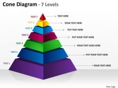 Strategy Diagram Triangular Diagram 7 Levels Diagram Consulting Diagram Strategy Diagram Triangular Diagram 7 Levels Diagram Consulting Diagram